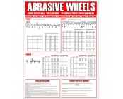 Abrasive Wheels Poster